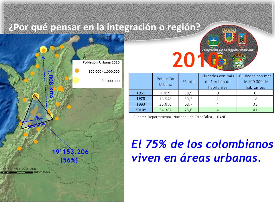 2010 El 75% de los colombianos viven en áreas urbanas.