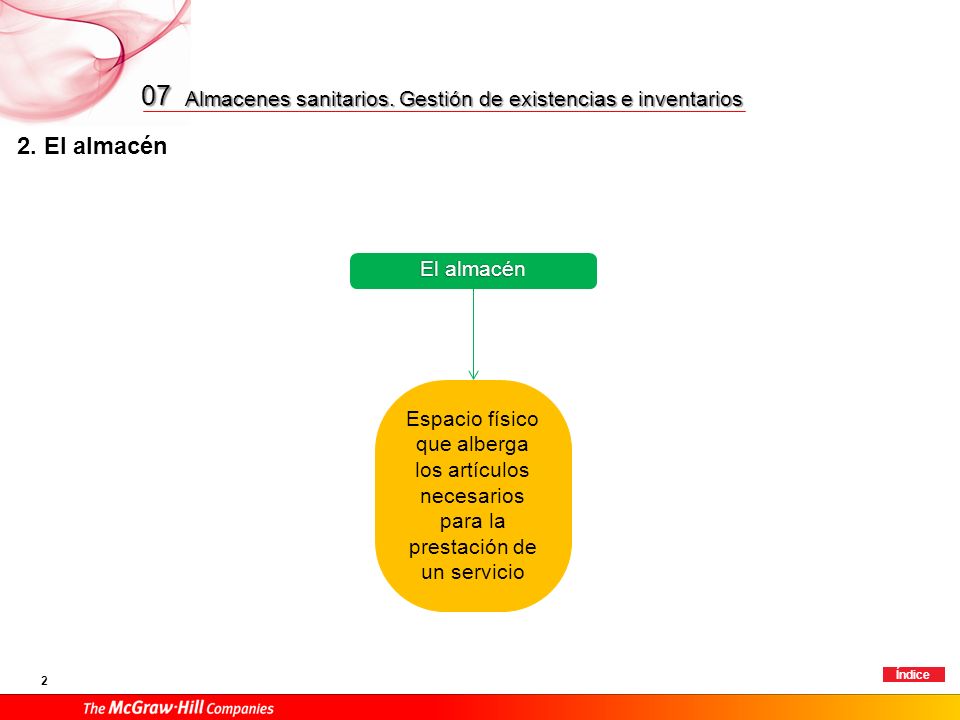 07 2. El almacén 2.1 Funciones de un almacén Funciones del almacén