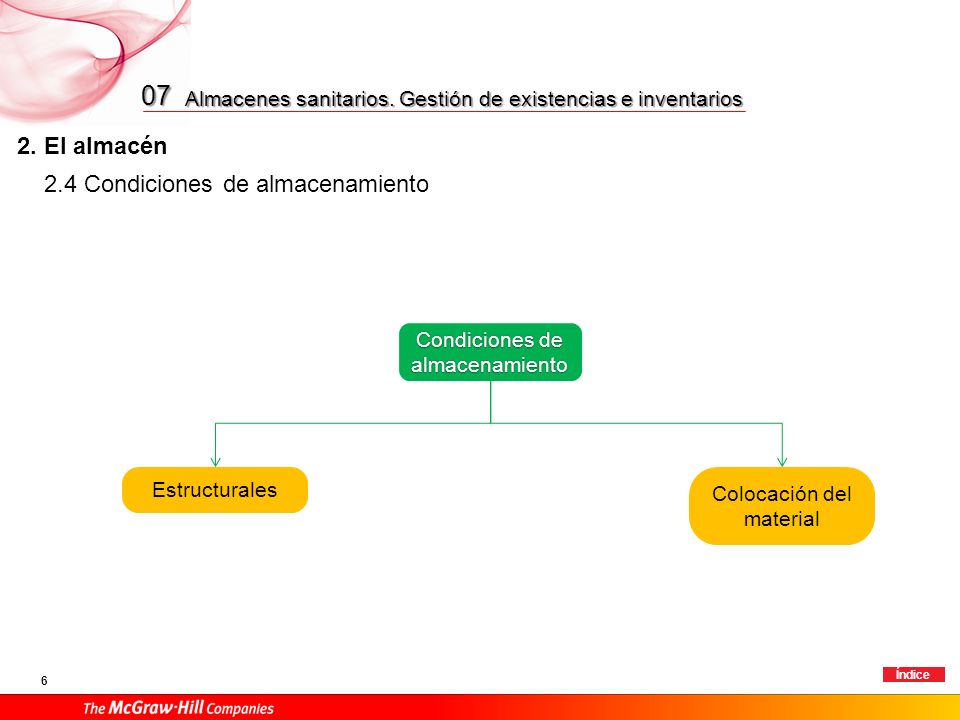 07 3. Control de existencias en el almacén 3.1 Las fichas de almacén