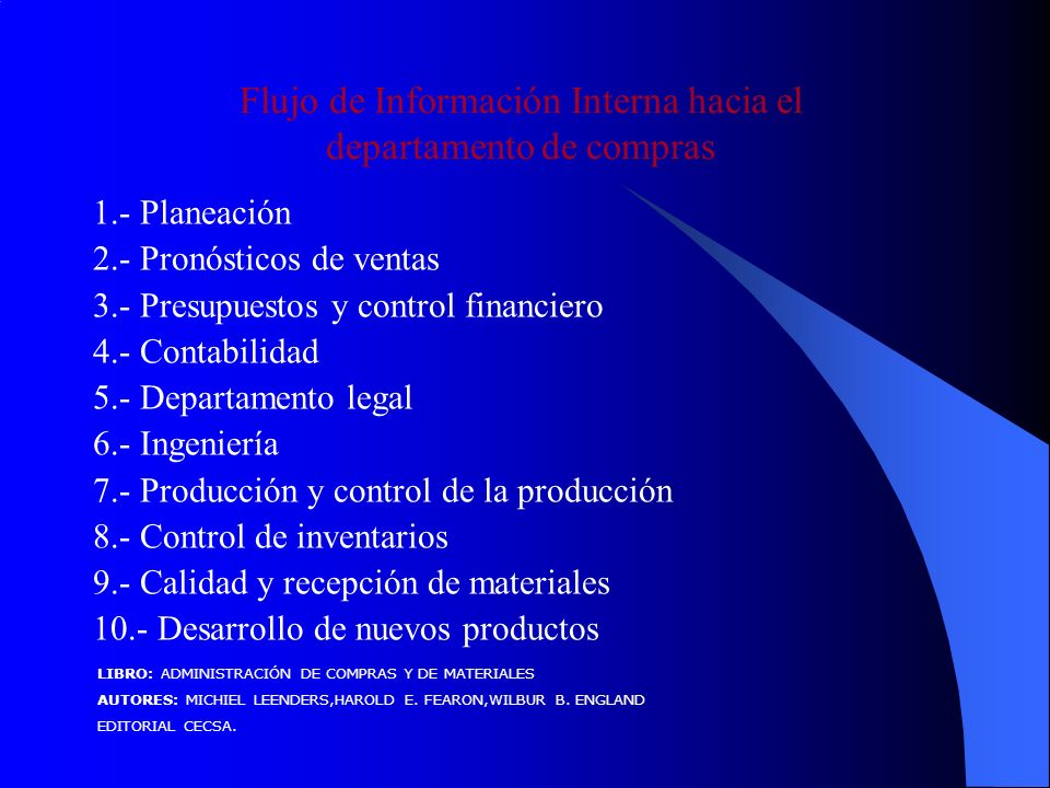 Flujo de Información Interna hacia el departamento de compras