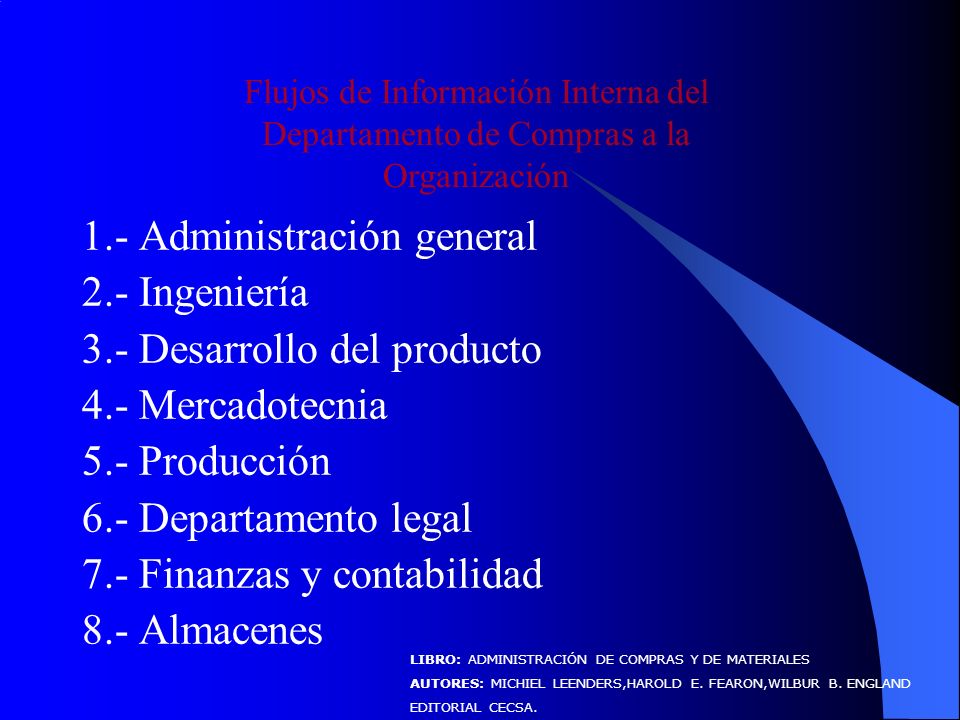 1.- Administración general 2.- Ingeniería 3.- Desarrollo del producto