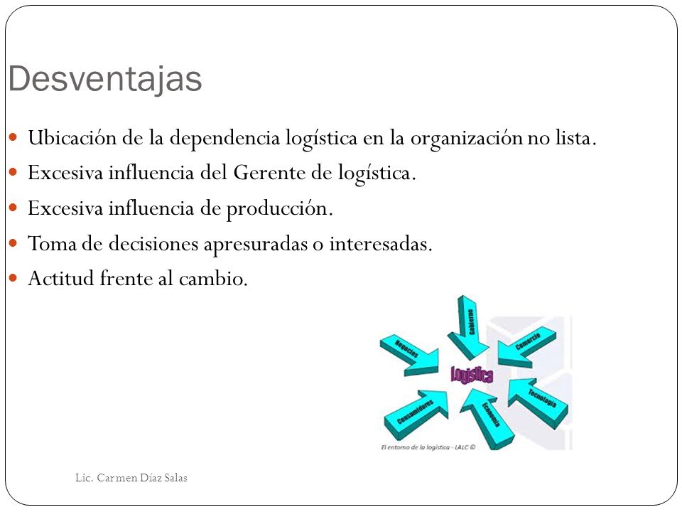 Desventajas Ubicación de la dependencia logística en la organización no lista. Excesiva influencia del Gerente de logística.