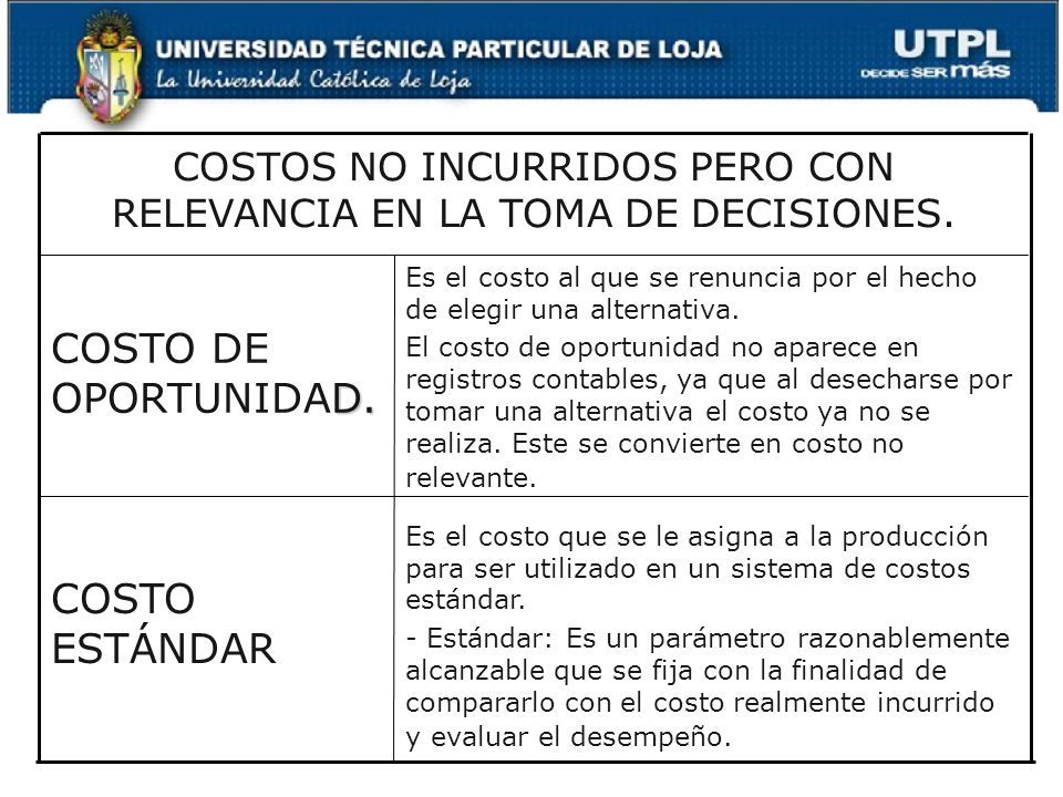 COSTOS NO INCURRIDOS PERO CON RELEVANCIA EN LA TOMA DE DECISIONES.