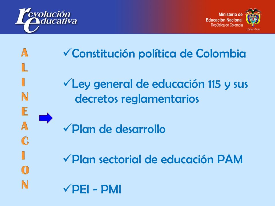 Constitución política de Colombia Ley general de educación 115 y sus