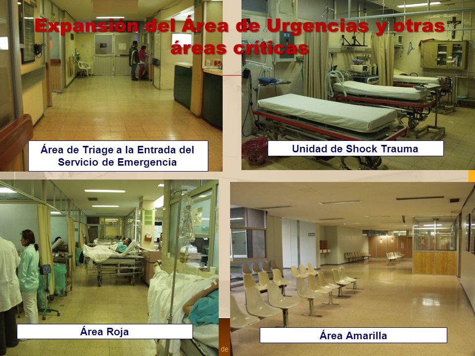 Área de Triage a la Entrada del Servicio de Emergencia