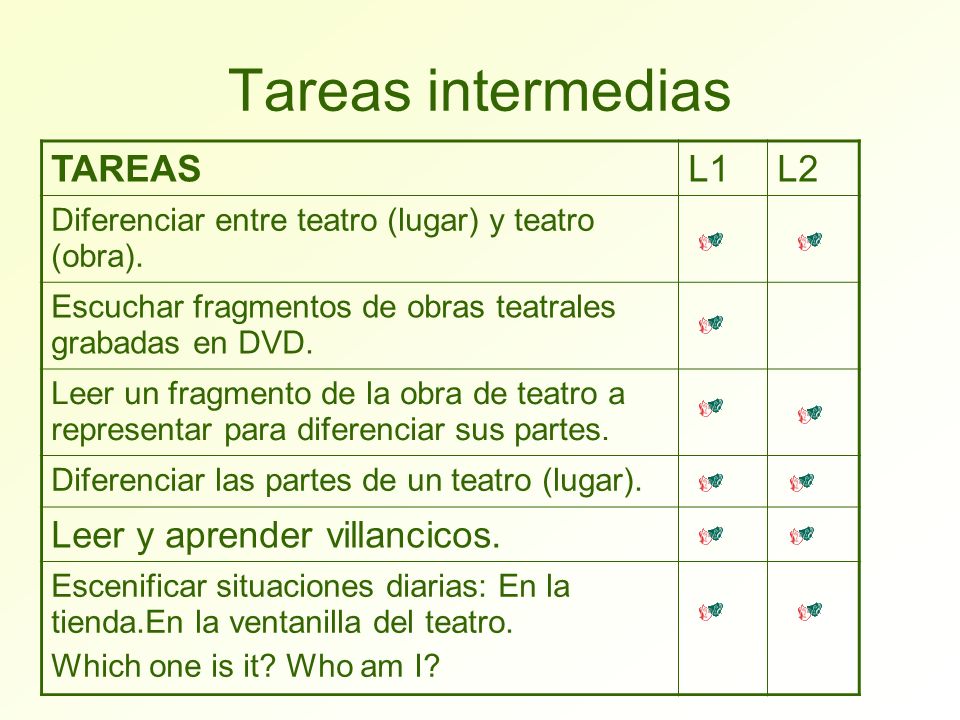 Tareas intermedias TAREAS L1 L2 Leer y aprender villancicos.