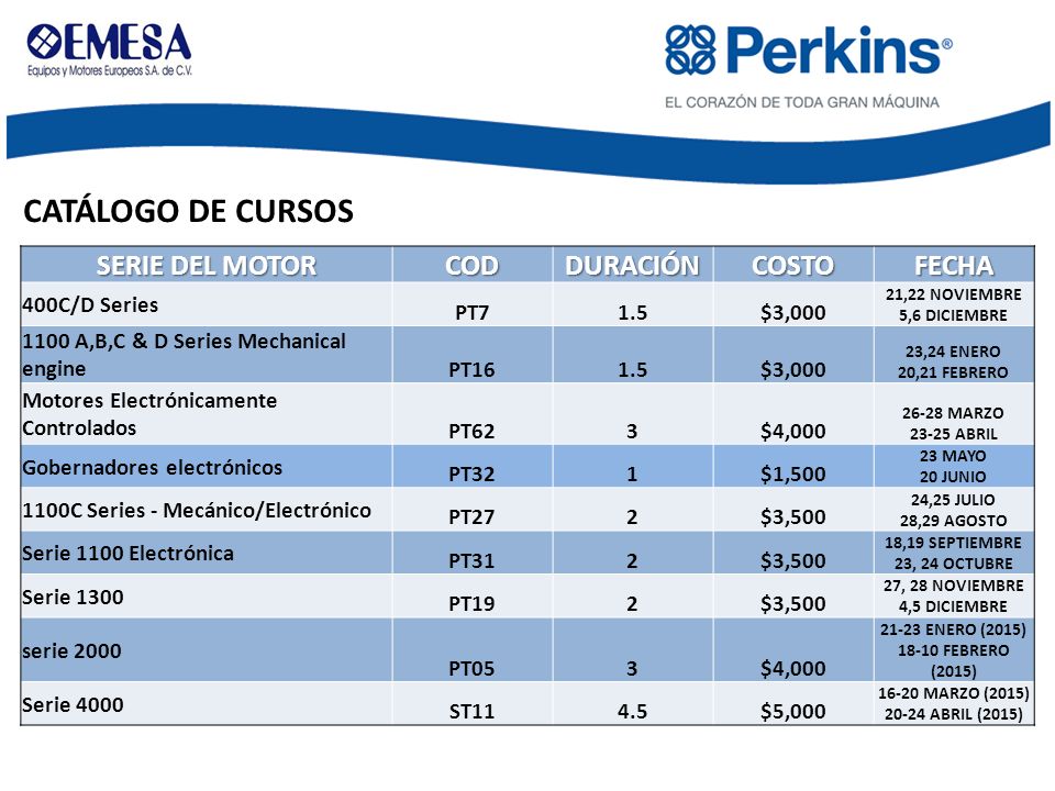 CATÁLOGO DE CURSOS SERIE DEL MOTOR COD DURACIÓN COSTO FECHA