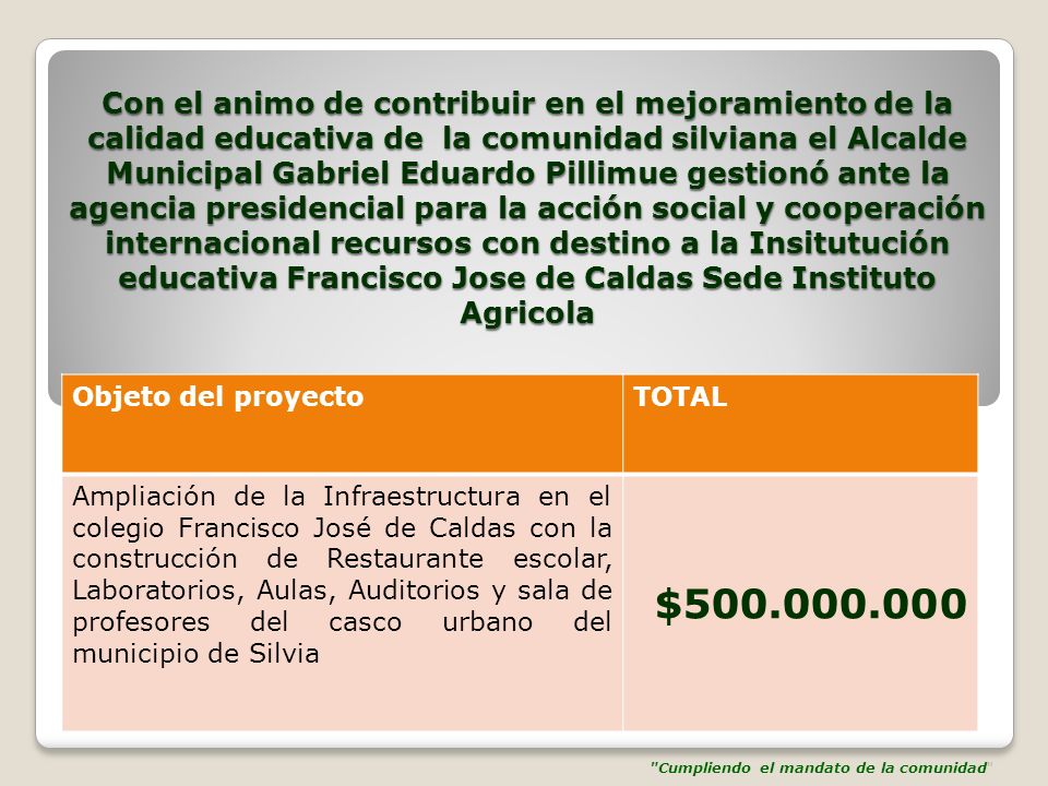 Con el animo de contribuir en el mejoramiento de la calidad educativa de la comunidad silviana el Alcalde Municipal Gabriel Eduardo Pillimue gestionó ante la agencia presidencial para la acción social y cooperación internacional recursos con destino a la Insitutución educativa Francisco Jose de Caldas Sede Instituto Agricola