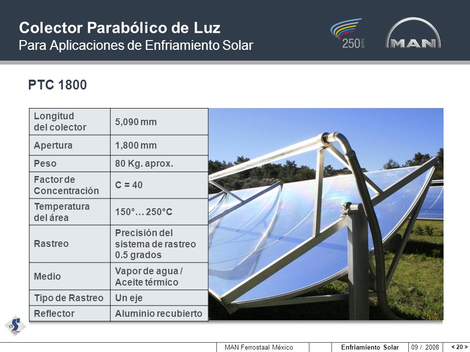 Colector Parabólico de Luz Para Aplicaciones de Enfriamiento Solar