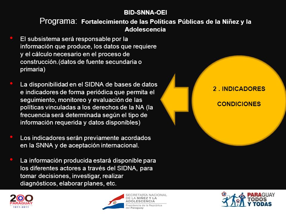 BID-SNNA-OEI Programa: Fortalecimiento de las Políticas Públicas de la Niñez y la Adolescencia.