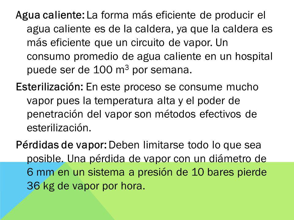 Agua caliente: La forma más eficiente de producir el agua caliente es de la caldera, ya que la caldera es más eficiente que un circuito de vapor.