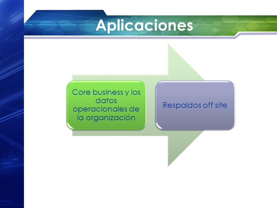 Core business y los datos operacionales de la organización
