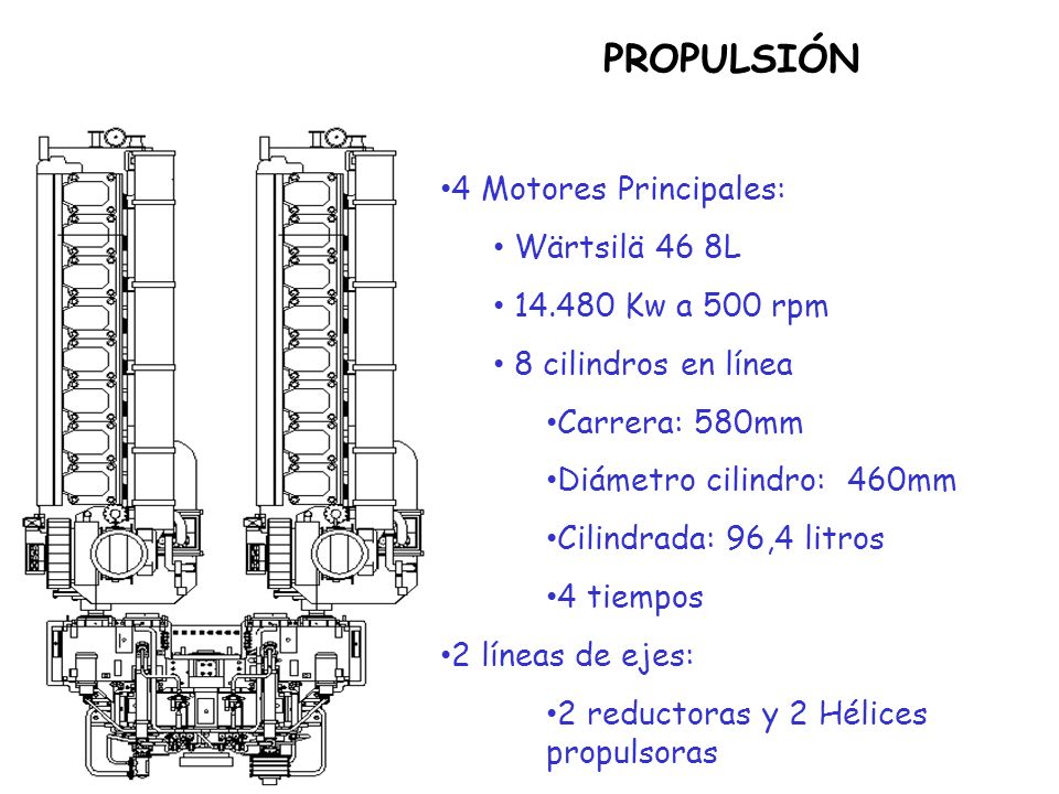PROPULSIÓN 4 Motores Principales: Wärtsilä 46 8L Kw a 500 rpm
