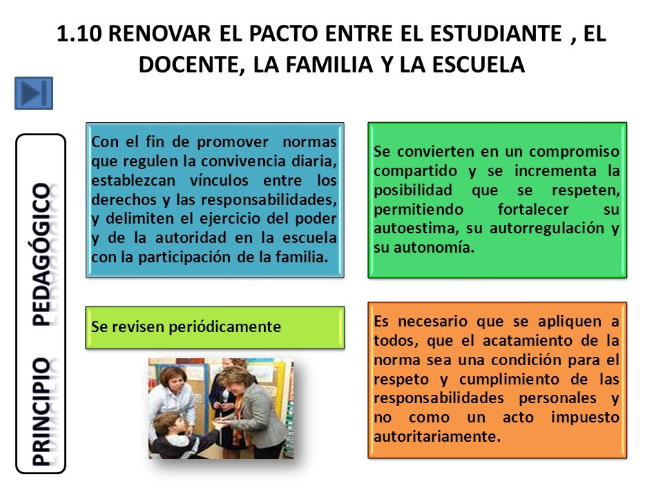 1.10 RENOVAR EL PACTO ENTRE EL ESTUDIANTE , EL DOCENTE, LA FAMILIA Y LA ESCUELA