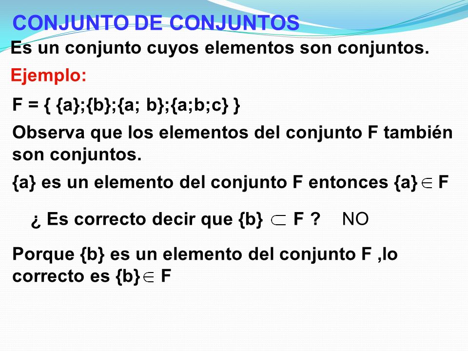CONJUNTO DE CONJUNTOS Es un conjunto cuyos elementos son conjuntos.