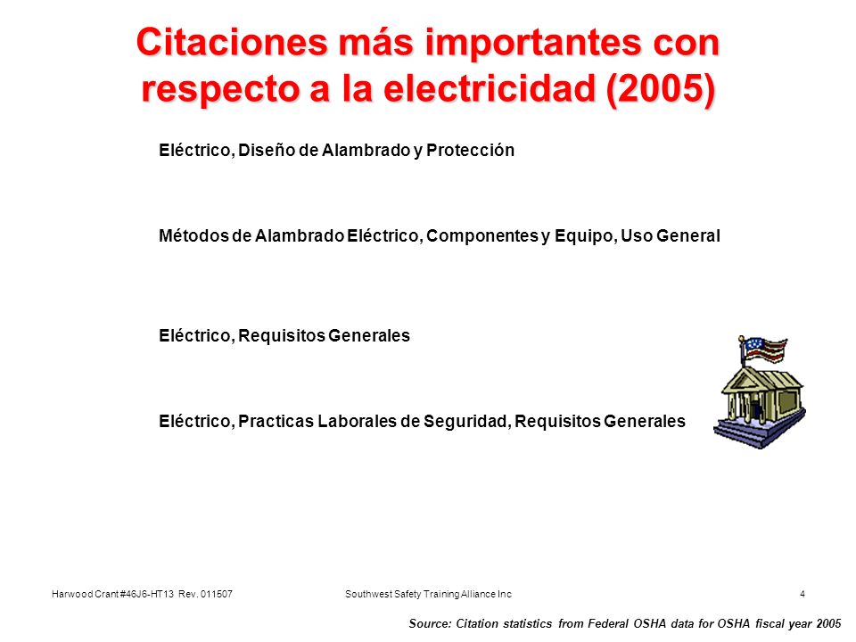 Citaciones más importantes con respecto a la electricidad (2005)