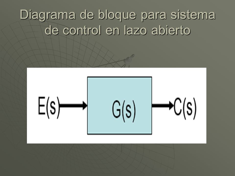 Diagrama de bloque para sistema de control en lazo abierto