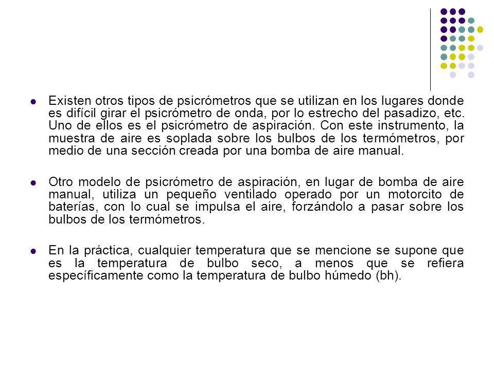 Existen otros tipos de psicrómetros que se utilizan en los lugares donde es difícil girar el psicrómetro de onda, por lo estrecho del pasadizo, etc. Uno de ellos es el psicrómetro de aspiración. Con este instrumento, la muestra de aire es soplada sobre los bulbos de los termómetros, por medio de una sección creada por una bomba de aire manual.