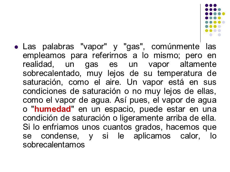 Las palabras vapor y gas , comúnmente las empleamos para referirnos a lo mismo; pero en realidad, un gas es un vapor altamente sobrecalentado, muy lejos de su temperatura de saturación, como el aire.