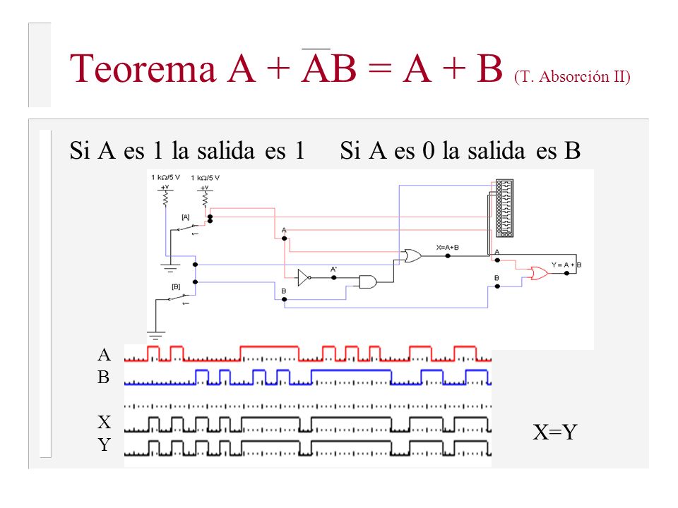 Teorema A + AB = A + B (T. Absorción II)