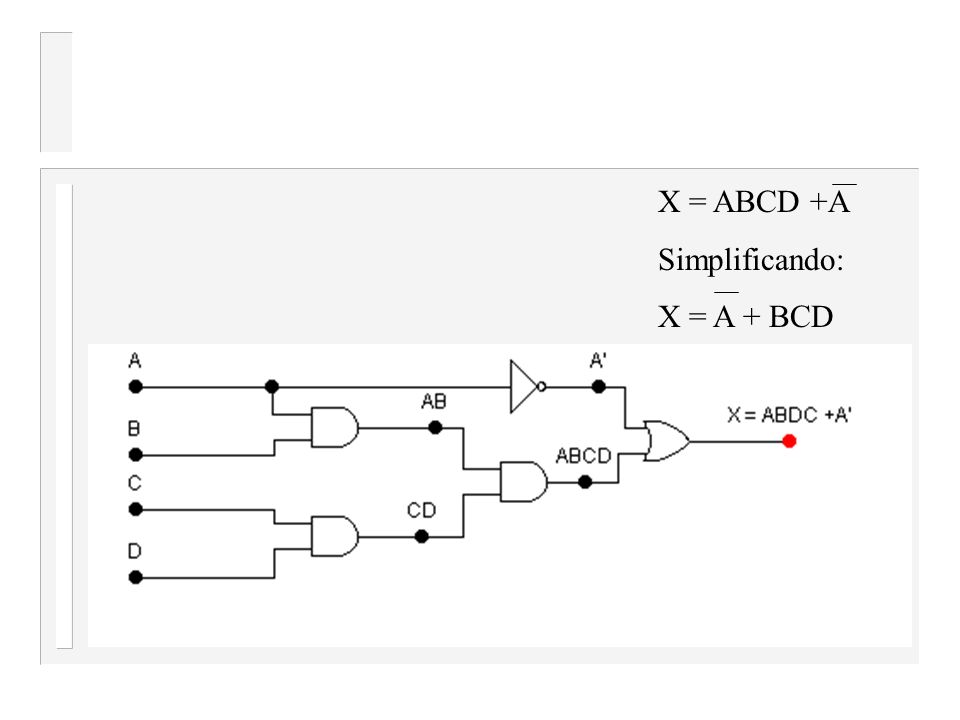 X = ABCD +A Simplificando: X = A + BCD