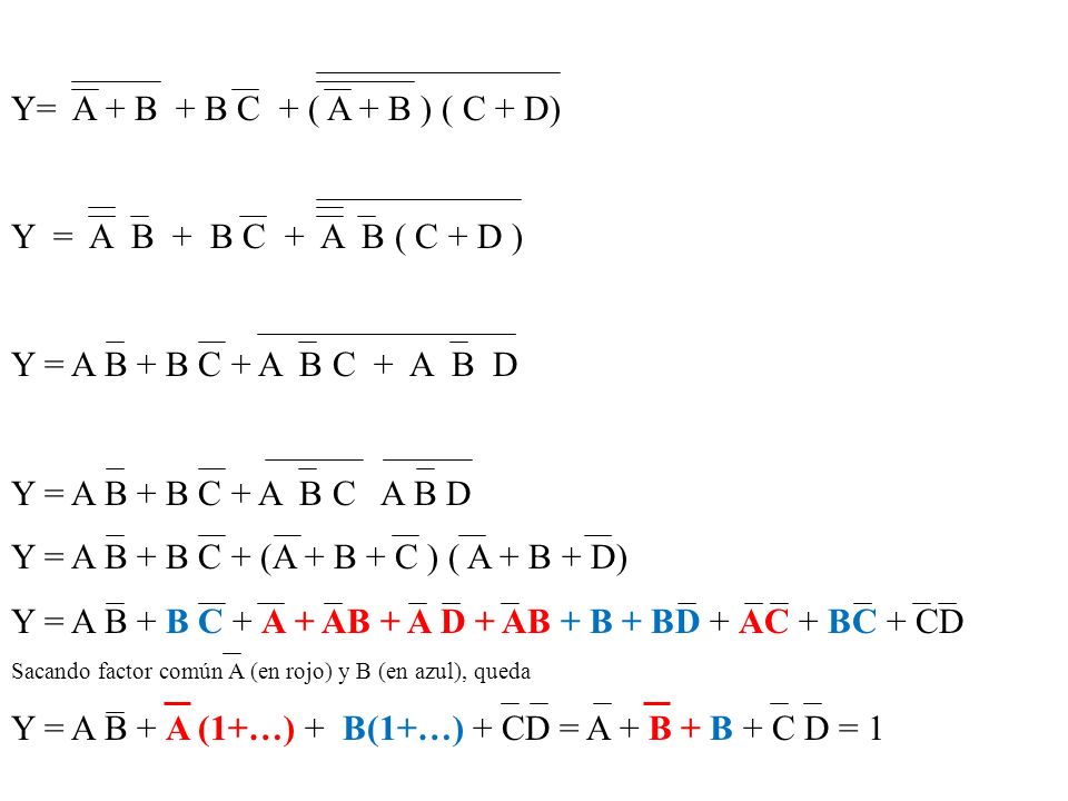 Y = A B + B C + (A + B + C ) ( A + B + D)