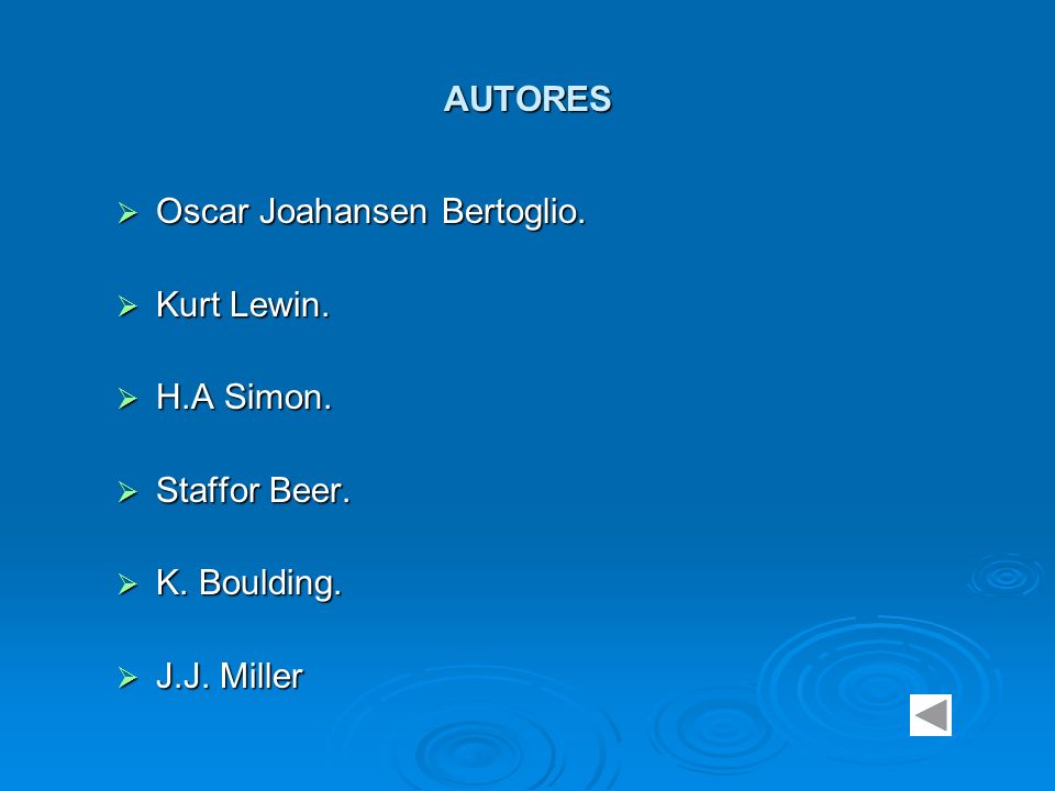 AUTORES Oscar Joahansen Bertoglio. Kurt Lewin. H.A Simon. Staffor Beer. K. Boulding. J.J. Miller