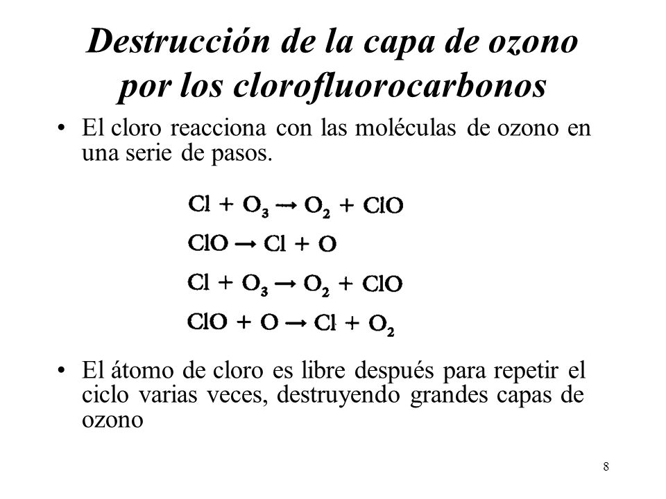Destrucción de la capa de ozono por los clorofluorocarbonos