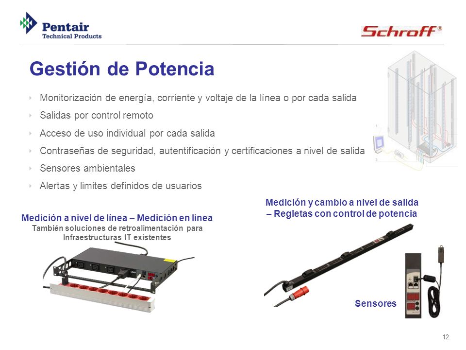 Medición y cambio a nivel de salida – Regletas con control de potencia