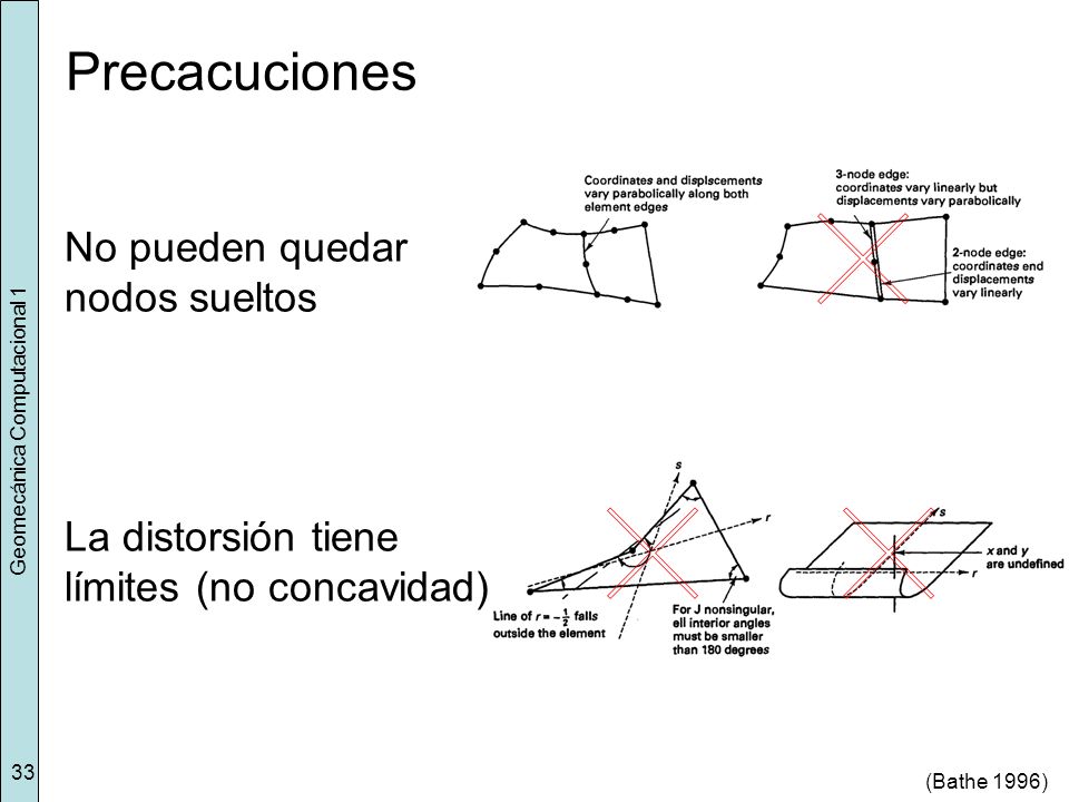 Geomecánica Computacional 1