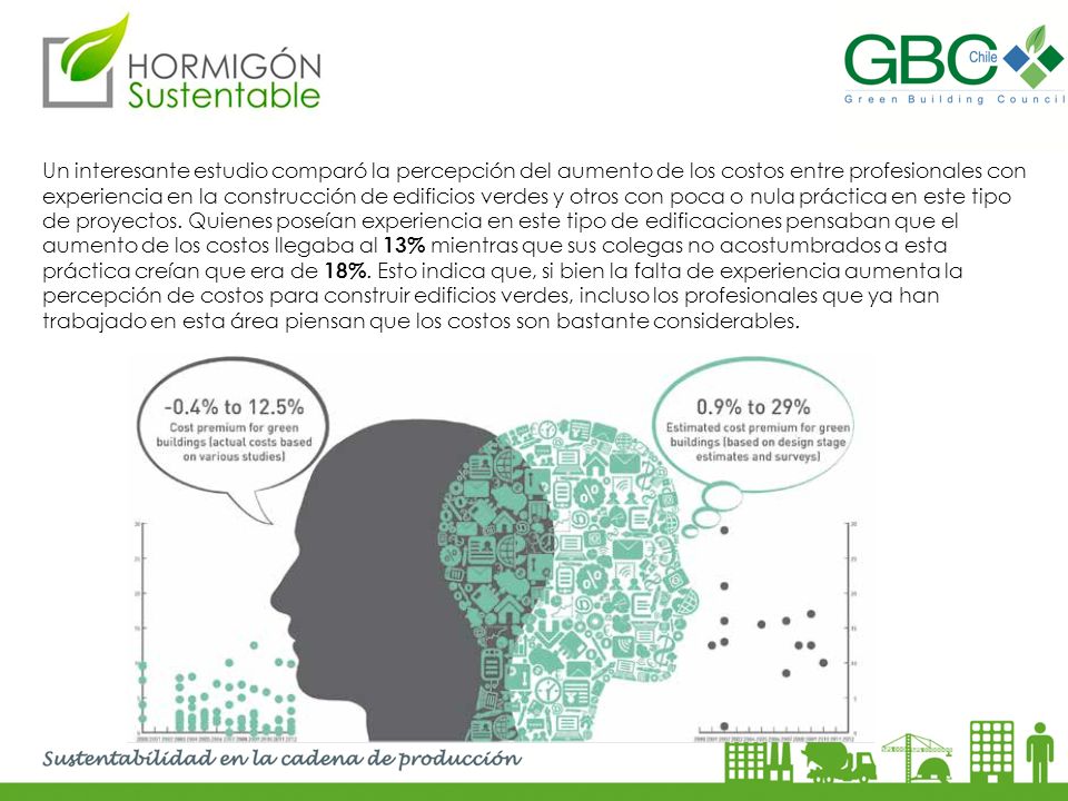 Un interesante estudio comparó la percepción del aumento de los costos entre profesionales con experiencia en la construcción de edificios verdes y otros con poca o nula práctica en este tipo de proyectos.