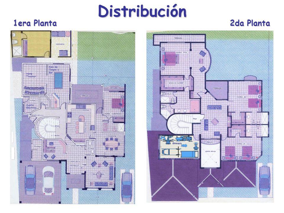 Distribución 1era Planta 2da Planta Sala de Juegos y Bar Home Theater