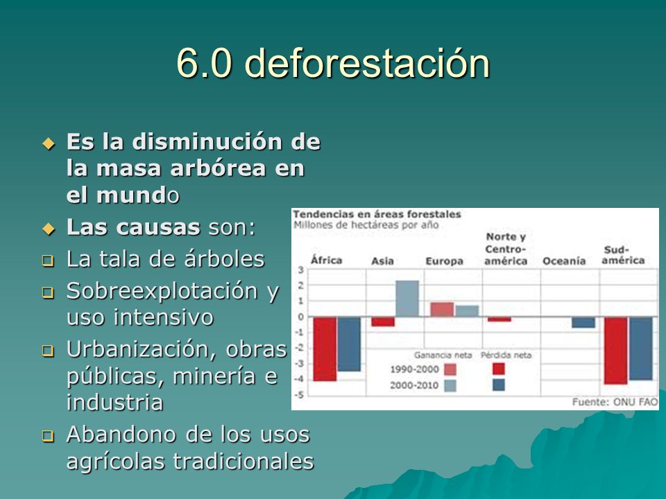6.0 deforestación Es la disminución de la masa arbórea en el mundo