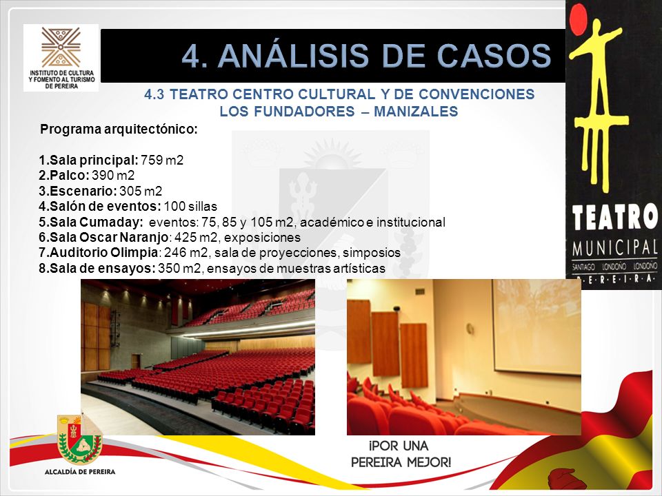 4. ANÁLISIS DE CASOS 4.3 TEATRO CENTRO CULTURAL Y DE CONVENCIONES LOS FUNDADORES – MANIZALES. Programa arquitectónico: