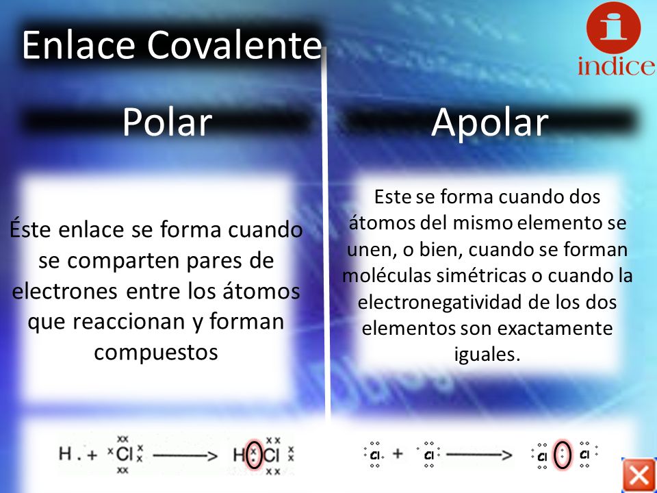 Enlace Covalente Polar Apolar