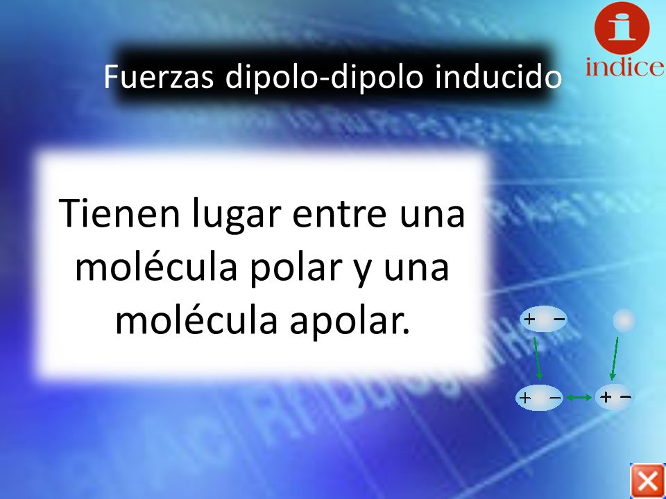 Tienen lugar entre una molécula polar y una molécula apolar.