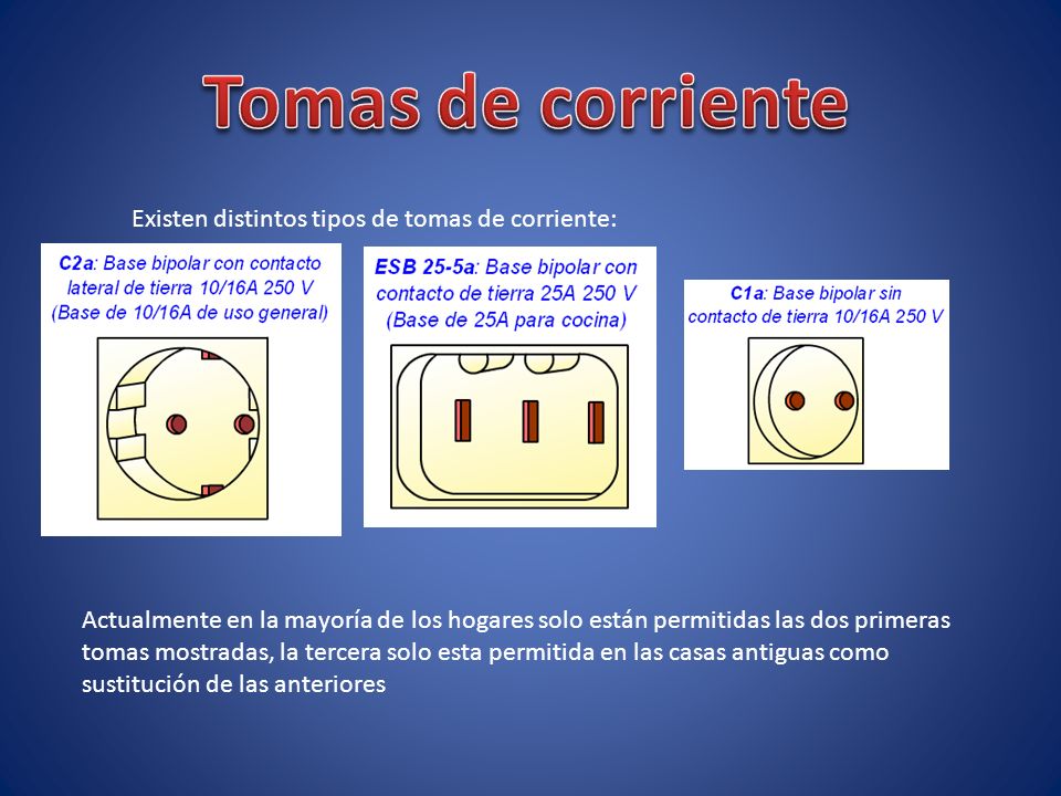 Tomas de corriente Existen distintos tipos de tomas de corriente: