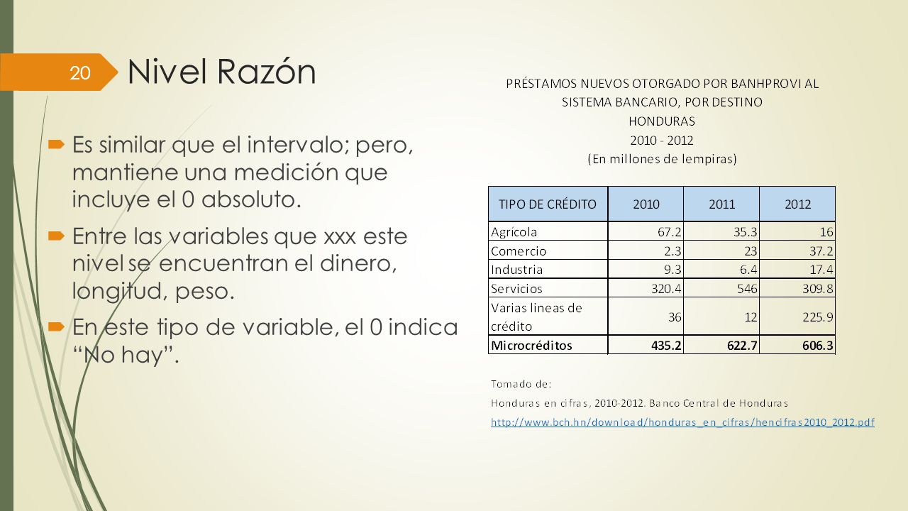 Nivel Razón Es similar que el intervalo; pero, mantiene una medición que incluye el 0 absoluto.