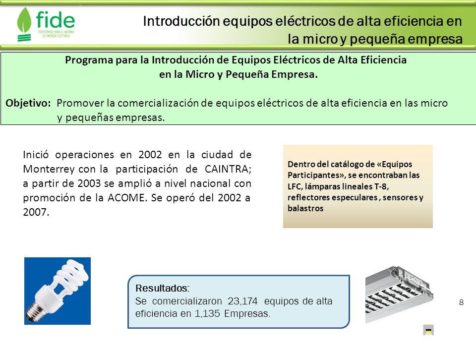 Introducción equipos eléctricos de alta eficiencia en la micro y pequeña empresa