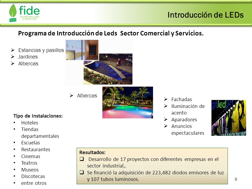 Programa de Introducción de Leds Sector Comercial y Servicios.