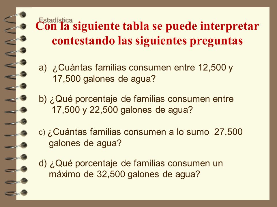 Con la siguiente tabla se puede interpretar contestando las siguientes preguntas