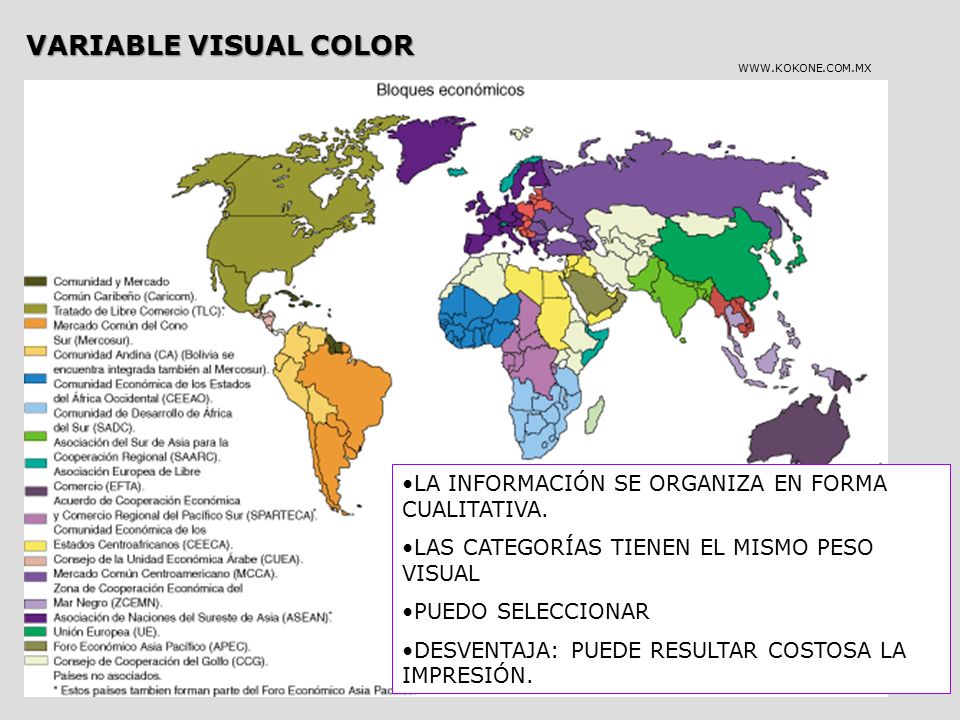 VARIABLE VISUAL COLOR LA INFORMACIÓN SE ORGANIZA EN FORMA CUALITATIVA.