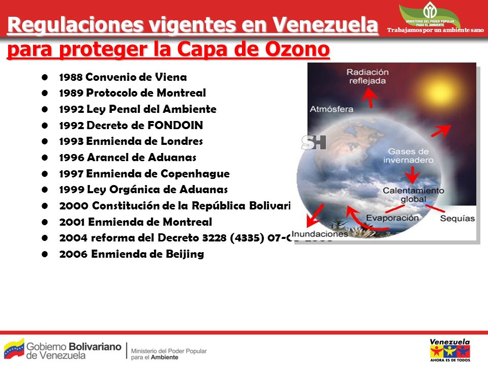 Regulaciones vigentes en Venezuela para proteger la Capa de Ozono
