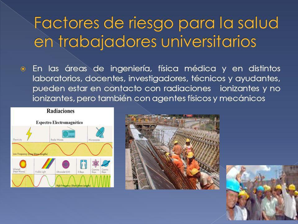 Factores de riesgo para la salud en trabajadores universitarios