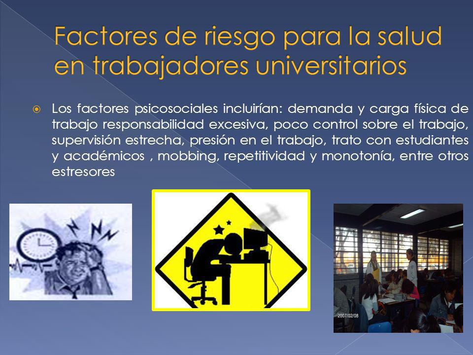 Factores de riesgo para la salud en trabajadores universitarios