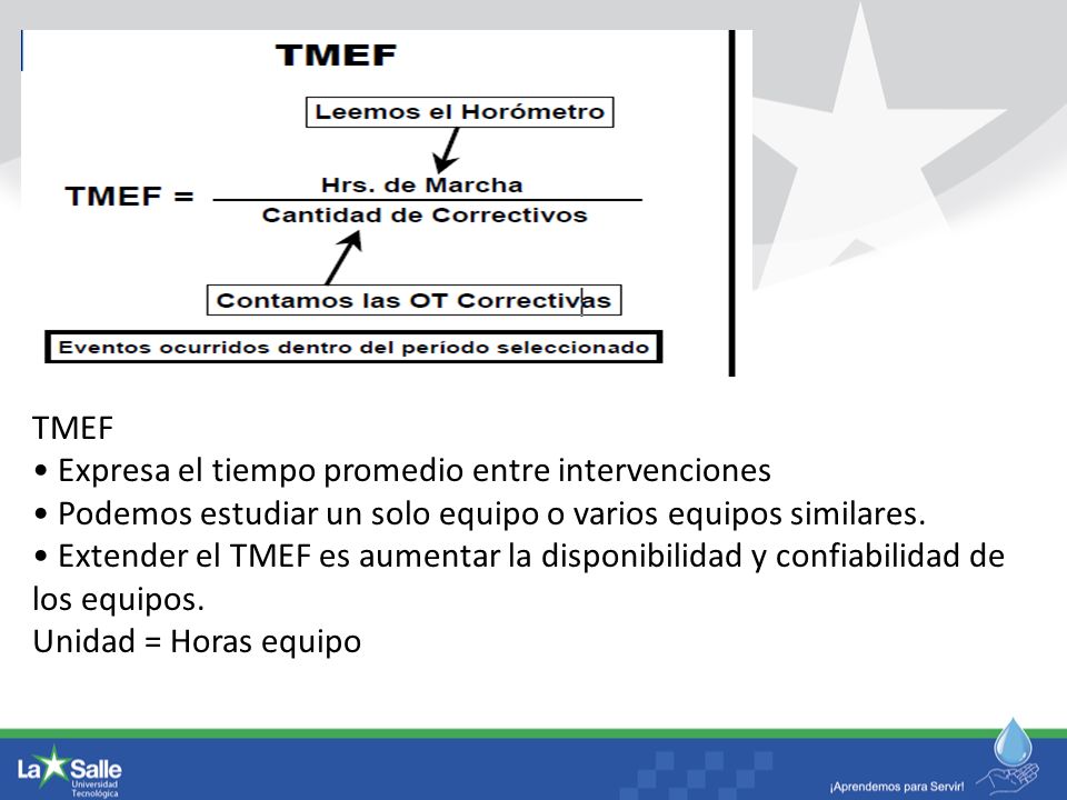 TMEF • Expresa el tiempo promedio entre intervenciones. • Podemos estudiar un solo equipo o varios equipos similares.