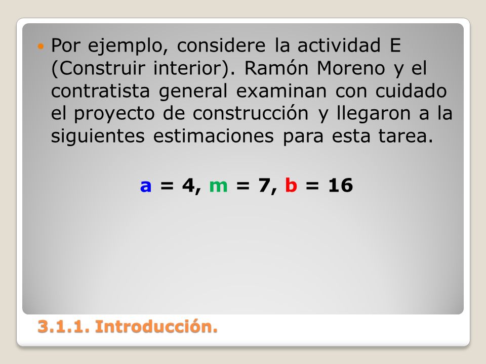 Por ejemplo, considere la actividad E (Construir interior)