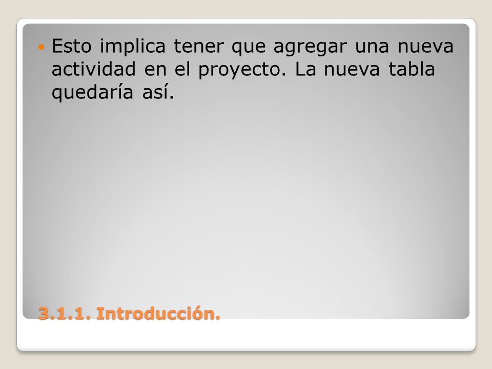 Esto implica tener que agregar una nueva actividad en el proyecto