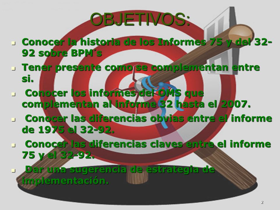 Marco Antonio Ramos Midence, Q.F.