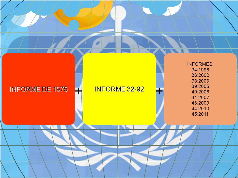 + + INFORME DE 1975 INFORME INFORMES: 34: : :2003